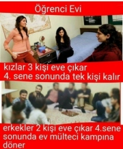 Kız ve Erkek Öğrenci Evinin Farkı