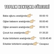 Toplam Konuşma Süreleri (=